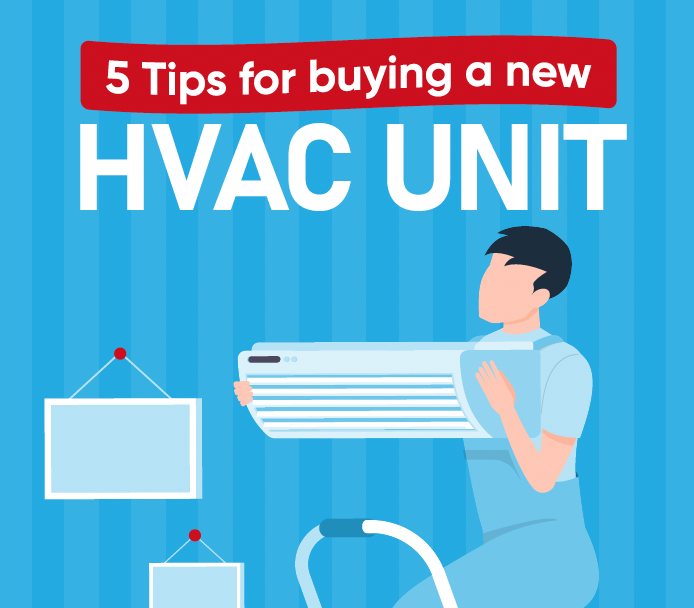 5 Tips for Buying a New HVAC Unit